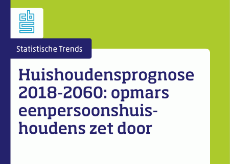 Huishoudensprognose 2018-2060