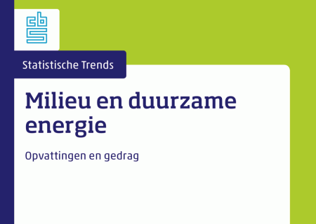 Milieu en duurzame energie