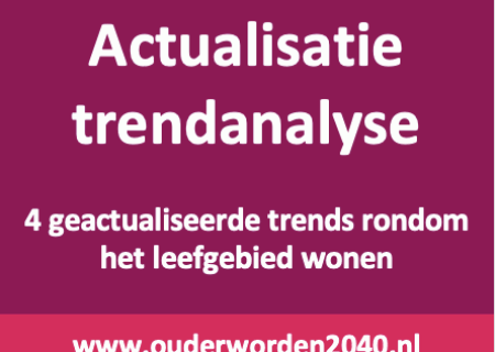 Actualisatie trendanalyse – Wonen