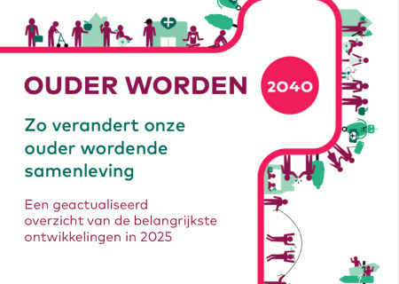Actualisatie 2025 trendanalyse Ouder Worden 2040