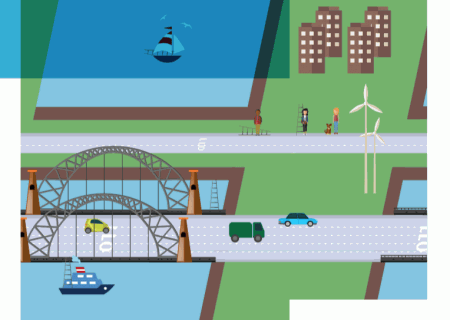 Leren & ontwikkelen en de bijdrage aan van werk-naar-werk